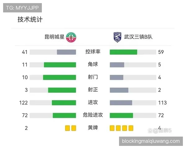 竞技俱乐部近期客场表现起伏，后防不稳问题成为联赛竞争隐患
