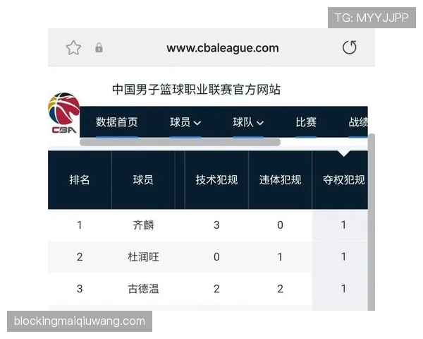 篮球比赛中球队犯规累计规则如何解读？